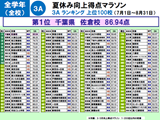 ファイル 5168-2.png